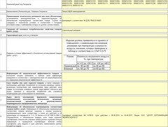 Уголок МДФ складной брисбен 28х28х2600 мм Союз - фото 3