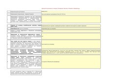 Цепь длиннозвенная оцинкованная d3 мм DIN 763 (5 м) - фото 2