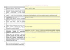 Саморезы ГД 45x3,5 мм (1000 шт.) - фото 2