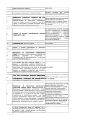 Накладка настенная пластиковая для плоских воздуховодов 55х110 мм - фото 2