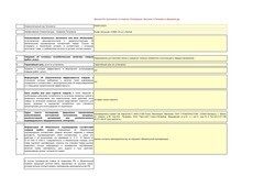 Анкер Sormat MSA для бетона 8х30 мм латунный (10 шт.) - фото 6