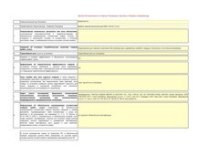 Дюбель рамный металлический MRD 10x132 мм (8 шт.) - фото 4