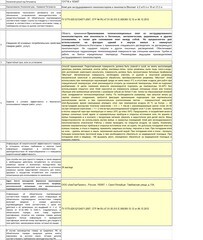 Клей для экструдированного пенополистирола Bitumast 21,5 л - фото 2