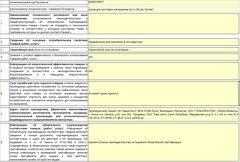 Дюбель для листовых материалов Sormat KLA 4,5x35 мм нейлон с шурупом (100 шт.) - фото 3