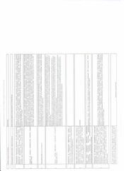 Герметик полиуретановый Tytan Professional PU 25 белый 600 мл - фото 2