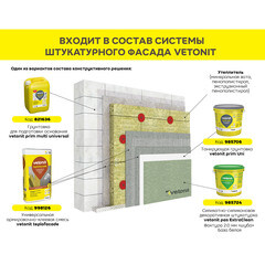 Штукатурно-клеевая смесь для теплоизоляции Vetonit Therm Teplofacade высокопрочная армированная 20 кг - фото 3