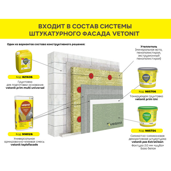 Штукатурно-клеевая смесь для теплоизоляции Ветонит Weber.Therm ...