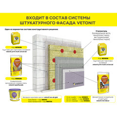 Штукатурка декоративная Vetonit Weber.Min Короед 2 мм 25 кг - фото 3