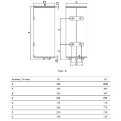 Водонагреватель накопительный Royal Thermo Fidelity RWH 50 электрический 50 л 3 кВт универсальный - фото 2