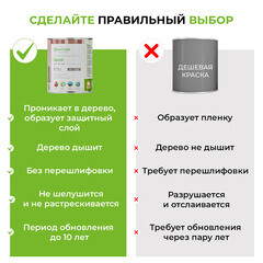 Масло GNature Hartöl для дерева с твердым воском бесцветное матовое 0,75 л - фото 3