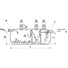 Локальное очистное сооружение (септик) FG System Eco 3,0 3 куб.м - фото 2