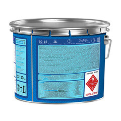 Грунт-эмаль по ржавчине 3в1 Текс РжавоStop черная глянцевая 10 кг - фото 3