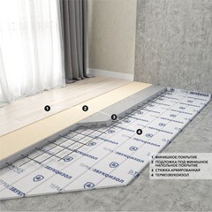 Мат звукоизоляционный ТермоЗвукоИзол Стандарт S 10 мм 1,5х10 м - фото 6