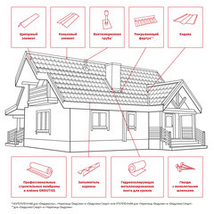 Лист волнистый Ондулин Smart серый 1,95х0,95 м 3 мм - фото 2