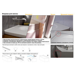 Бордюр для ванн и поддонов Good Door ABS 185х1,5 см белый (НБ00001) - фото 5