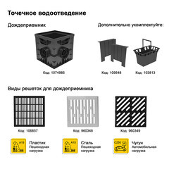 Дождеприемник пластиковый 300х300 мм Gidrolica черный - фото 15