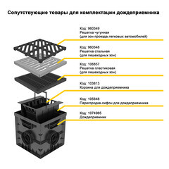 Дождеприемник пластиковый 300х300 мм Gidrolica черный - фото 14