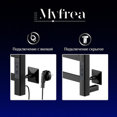 Полотенцесушитель электрический MyFrea MyParma 1200х100 мм 84 Вт с терморегулятором черный - фото 3
