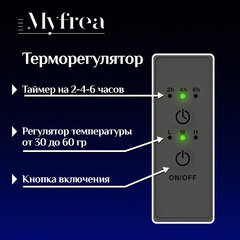 Полотенцесушитель электрический MyFrea MyParma 1200х100 мм 84 Вт с терморегулятором черный - фото 2
