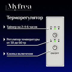 Полотенцесушитель электрический MyFrea MyParma 1200х100 мм 84 Вт с терморегулятором белый - фото 2