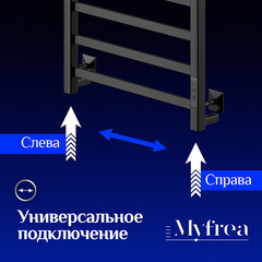 Полотенцесушитель электрический MyFrea MyVatican 600х400 мм 93 Вт с терморегулятором черный - фото 3