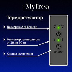 Полотенцесушитель электрический MyFrea MyVatican 600х400 мм 93 Вт с терморегулятором черный - фото 2