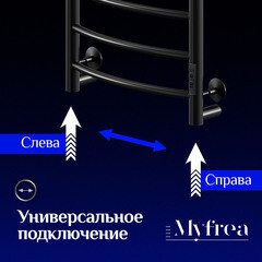 Полотенцесушитель электрический MyFrea MyMadrid 600х400 мм 62 Вт с терморегулятором черный - фото 3