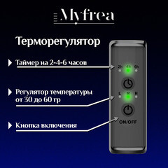 Полотенцесушитель электрический MyFrea MyMadrid 600х400 мм 62 Вт с терморегулятором черный - фото 2