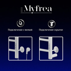 Полотенцесушитель электрический MyFrea MyMadrid 600х400 мм 62 Вт с терморегулятором белый - фото 4