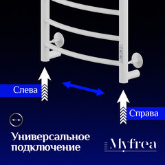 Полотенцесушитель электрический MyFrea MyMadrid 600х400 мм 62 Вт с терморегулятором белый - фото 3