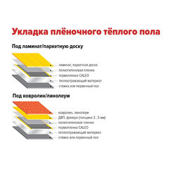 Теплый пол пленочный Caleo Gold 5 кв.м 170 (850) Вт - фото 4