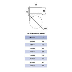 Врезка для круглых воздуховодов d250х250 мм оцинкованная - фото 6