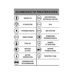 Рекуператор Era Cuper d125 мм - фото 4