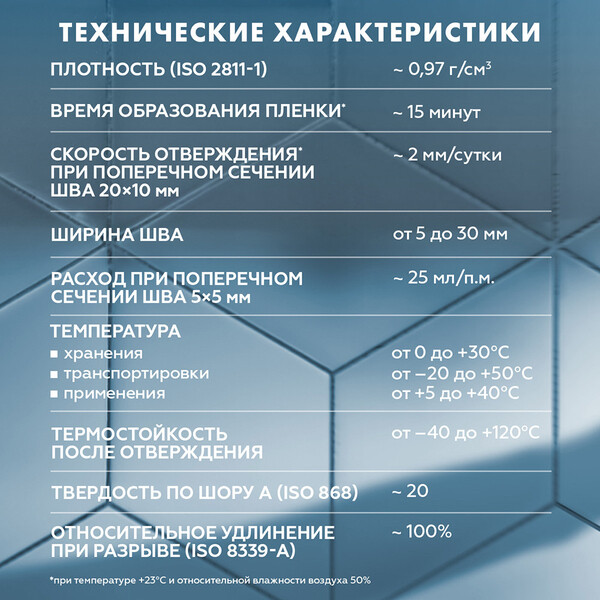 Герметик силиконовый затирка Церезит CS 25 № 04 серебристо-серый 280 мл ...