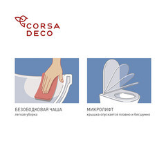 Унитаз подвесной Corsa Deco AX Rimless безободковый с сиденьем полипропилен микролифт (WHAX530RS) - фото 5