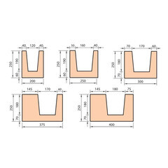 Газобетонный U-блок ЛСР 300х250х500 мм D400/D500 - фото 6