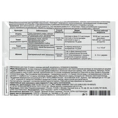 Средство для защиты растений от болезней Зеленая Аптека Садовода Фитолавин 2 мл - фото 2