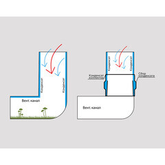 Соединитель для круглых воздуховодов Era для сбора конденсата круглый пластиковый d125 мм - фото 3