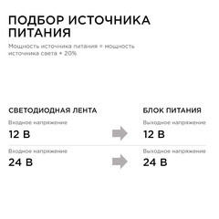 Блок питания для светодиодной ленты Standart Apeyron 220/12 В 100 Вт IP67 (03-106) - фото 4
