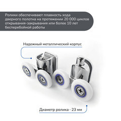 Душевая дверь Ulitka Safari стекло прозрачное 170х195 см профиль хром 6 мм раздвижная (74104458) - фото 4