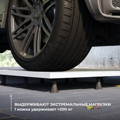 Ножки для поддона RGW N-01 ABS-пластик (10 шт.) (03230111-31) - фото 4