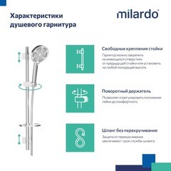 Душевой комплект Milardo Ideal Spa с лейкой со стойкой с мыльницей хром (ILS3C70M16) - фото 5