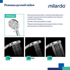Душевой комплект Milardo Ideal Spa с лейкой со стойкой с мыльницей хром (ILS3C70M16) - фото 4