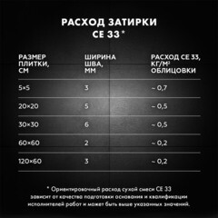 Затирка цементная Церезит CE 33 comfort 01 белая 2 кг - фото 8