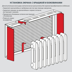 Боковина для экрана радиатора De Luxe 600х156 мм универсальные черные (2 шт.) - фото 3