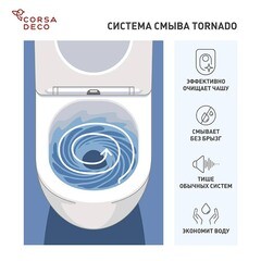 Комплект инсталляции Geberit Delta Duofix с унитазом Corsa Deco LXV с кнопкой хром и сиденьем дюропласт микролифт (458.149.21.2/WHLXV500ST) - фото 11