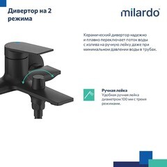 Смеситель для ванны Milardo Azure черный однорычажный с коротким изливом с лейкой (AZUBL00M02) - фото 7