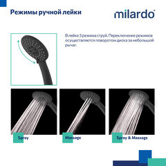 Смеситель для ванны Milardo Azure черный однорычажный с коротким изливом с лейкой (AZUBL00M02) - фото 6