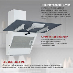 Кухонная вытяжка наклонная MBS Alpinia 160 Glass White 60 см белая - фото 3