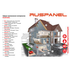 Панель звукоизоляционная Ruspanel RPG Eco Comfort plus 34х600х1250 мм армированная - фото 2